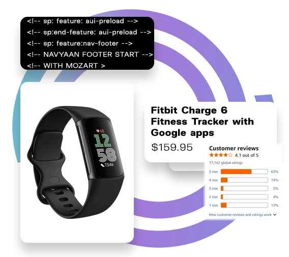 What is Price Monitoring Service?